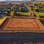 ile kosztuje metr działki budowlanej