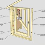 jak zrobić automatyczne drzwi do kurnika